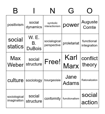 Sociology Unit 1 Bingo Card