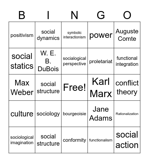 Sociology Unit 1 Bingo Card