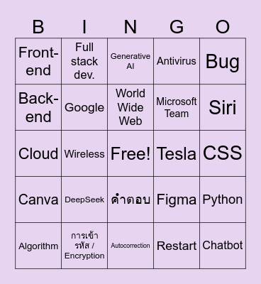 Online Tech Bingo Card