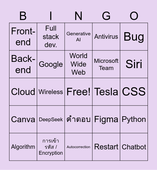 Online Tech Bingo Card