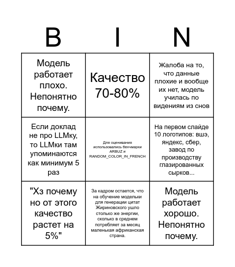 Бинго комплинг доклада Bingo Card