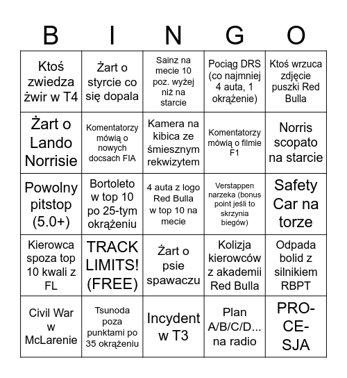 Bingo GP Austrii 2025 Bingo Card