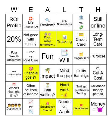 Financial Clarity Bingo Checklist Bingo Card