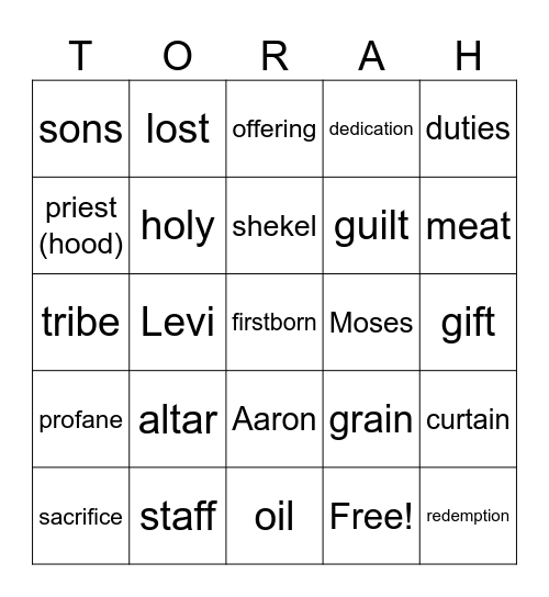 Korach Bingo (Triennial Yr 3) Bingo Card