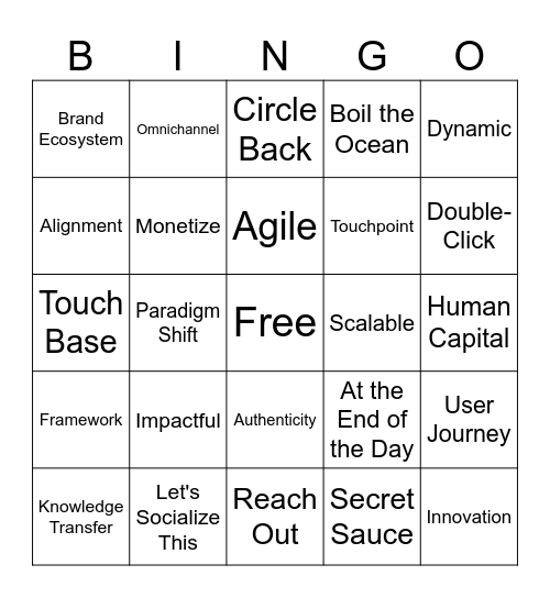 Buzzword Bingo! Bingo Card
