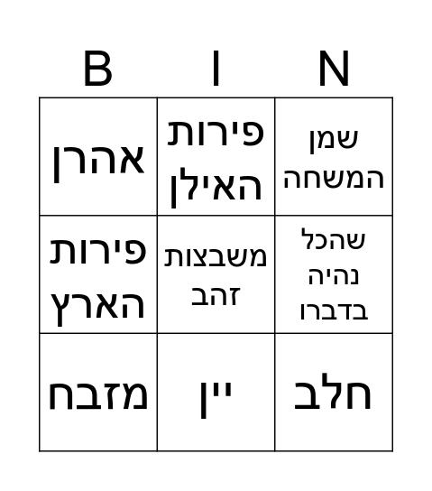 כרטיס בינגו Bingo Card