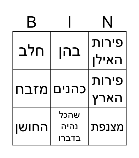 כרטיס בינגו Bingo Card