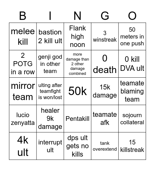 overwatch bullshit Bingo Card