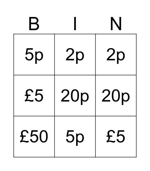 Mr Bateman's Money Bingo Card