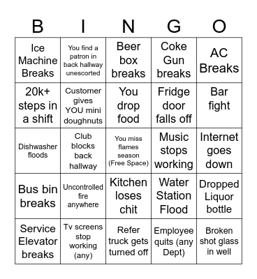 BA Bullshit Bingo Card