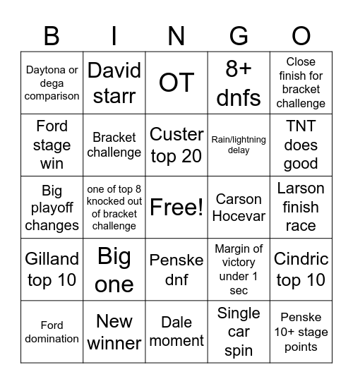Atlanta Bingo Card