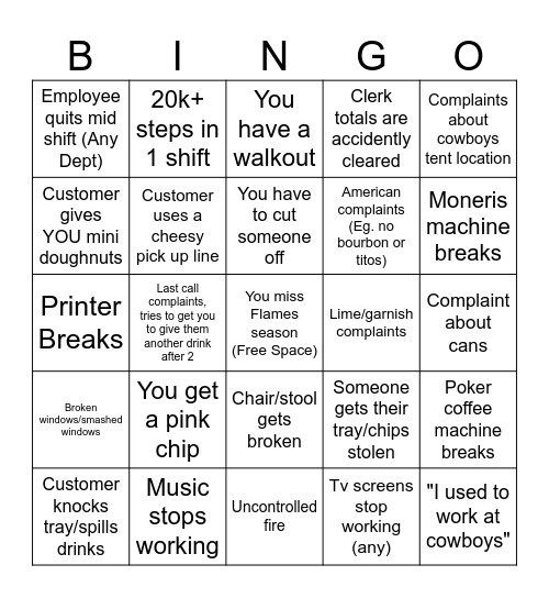 Server Bullshit Bingo Card