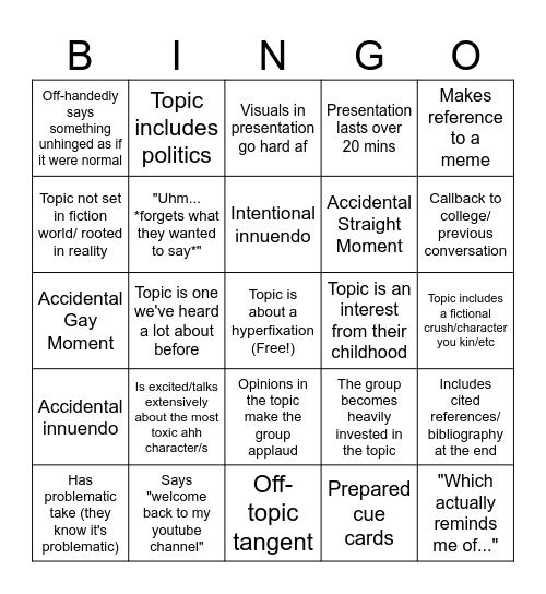 The Hyperfixation Bingo Card