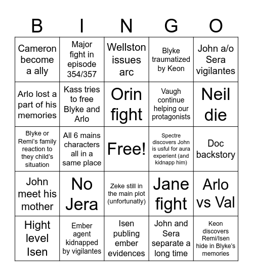 Unordinary season 3 predications Bingo Card