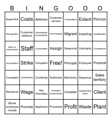 Bingo, you're HIRED! Bingo Card