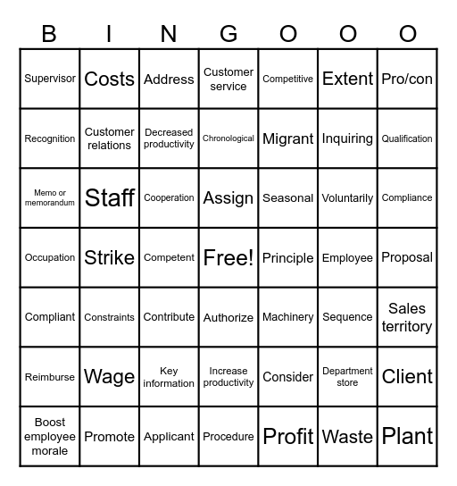 Bingo, you're HIRED! Bingo Card