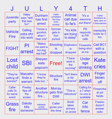 4th of July Events Bingo Card