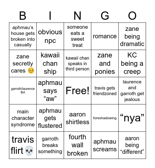 Mystreet Bingo Card