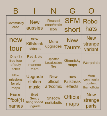 Tf2 mvm update Bingo Card