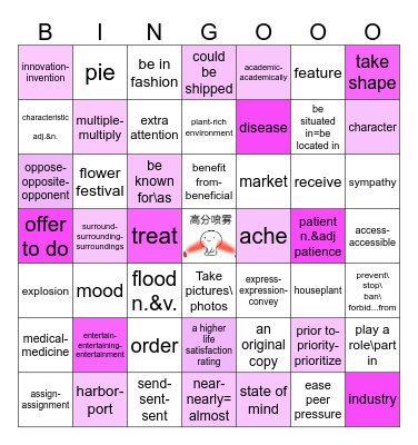 2025 新课标Ⅱ卷 阅读词汇整理 1 Bingo Card