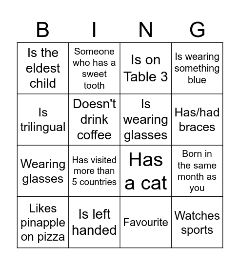 High tea bingo Card