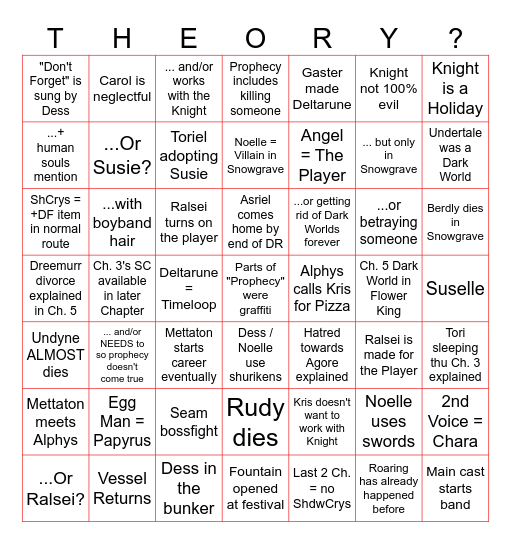 Deltarune Speculation Bingo Card