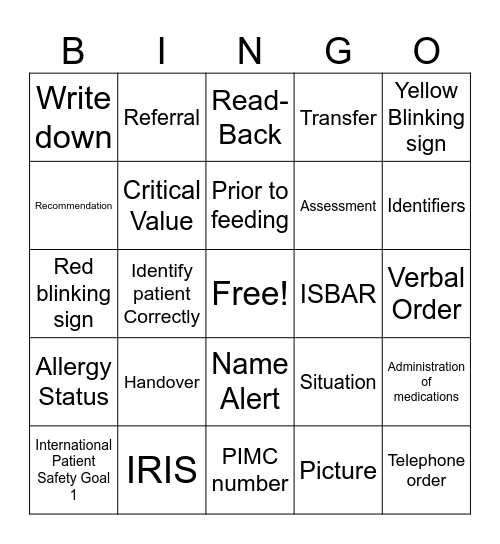 Patient Safety Bingo Card