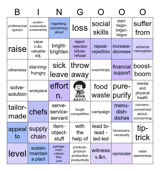 2025 新课标Ⅱ卷 阅读词汇整理 2 Bingo Card