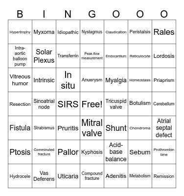MEDICAL TERMINOLOGY BINGO Card