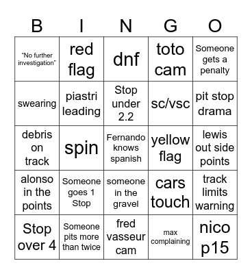 Spielberg 25 Bingo Card