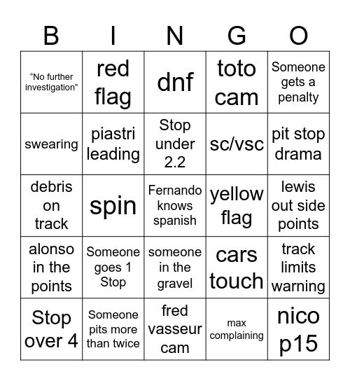 Spielberg 25 Bingo Card