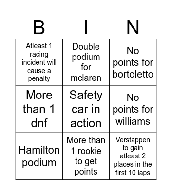 Austria Bingo Card
