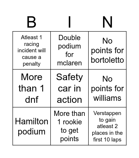 Austria Bingo Card