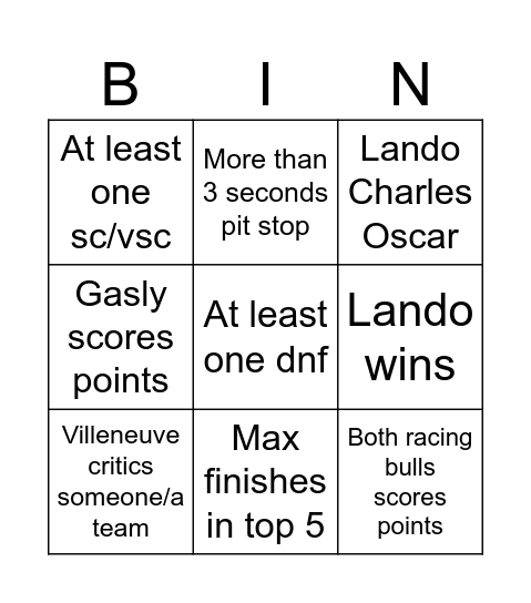 Austria Bingo Card