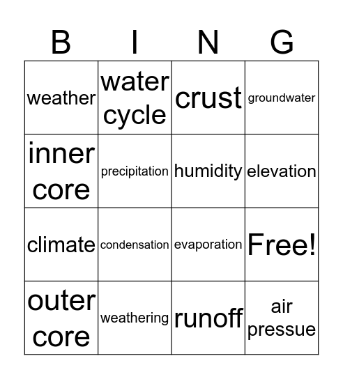 Kearstin&tody'sbingo set (science words) Bingo Card