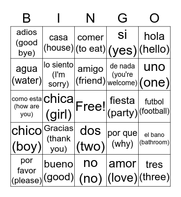 Common Spanish Words Bingo Card