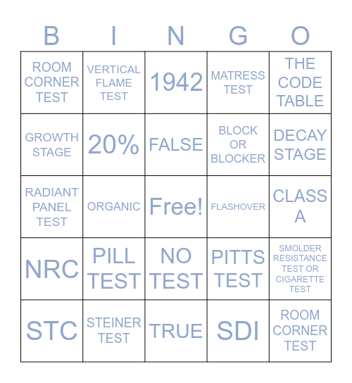 CHAPTER 10 Bingo Card
