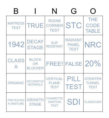 CHAPTER 10 Bingo Card
