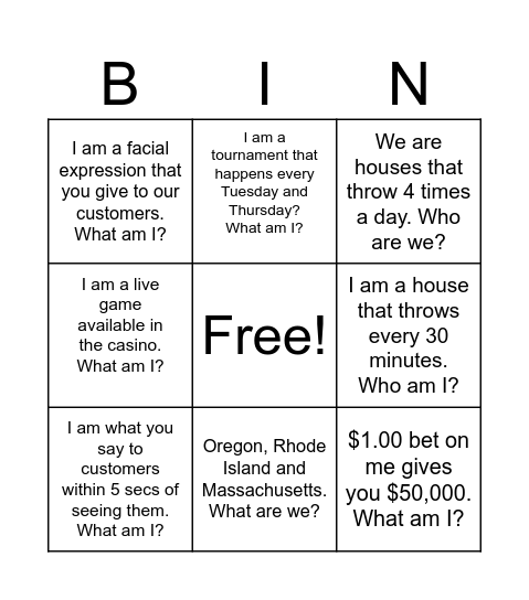 Who am I? Bingo Card