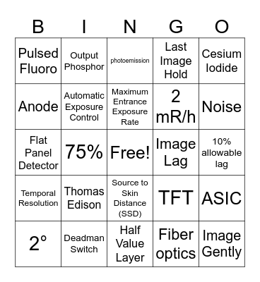 Fluoroscopy Review Bingo Card