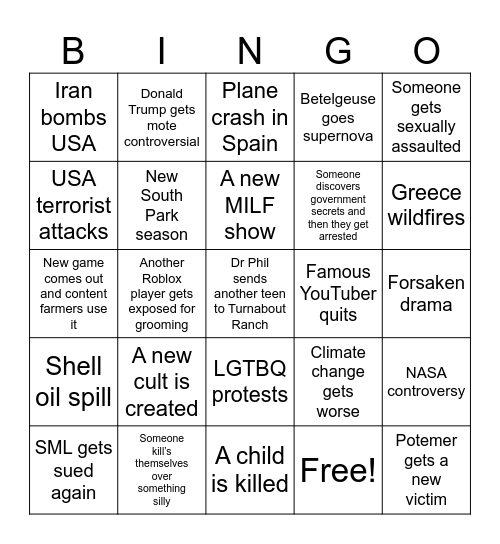 2025-2027 predictions no Bingo Card