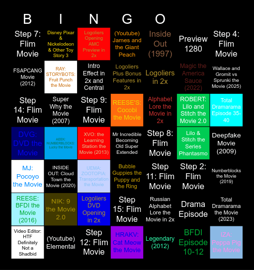 Movies Anywhere Bingo Card