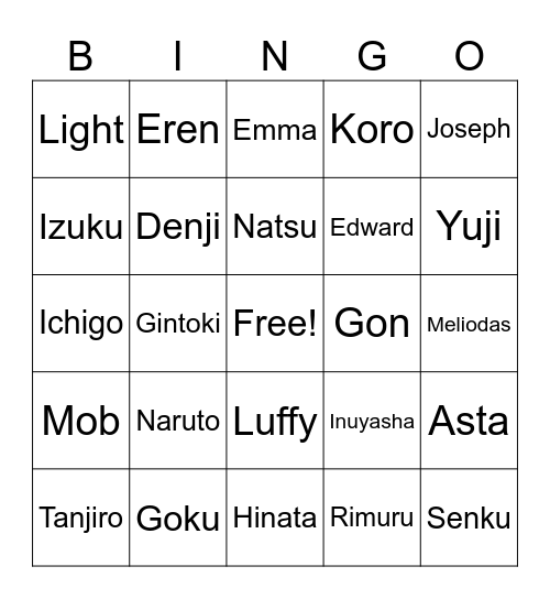 Anime Bingo Card