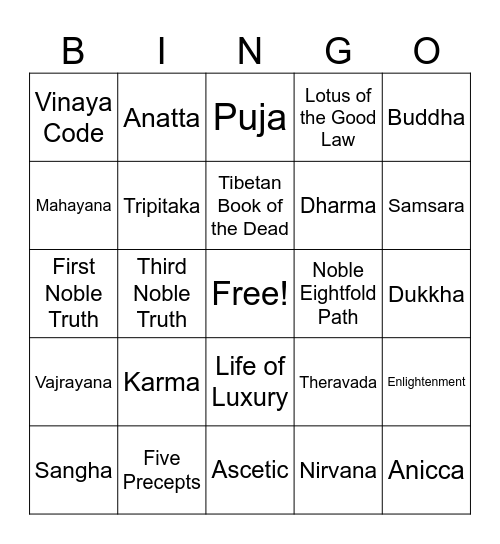 Buddhism Bingo Card