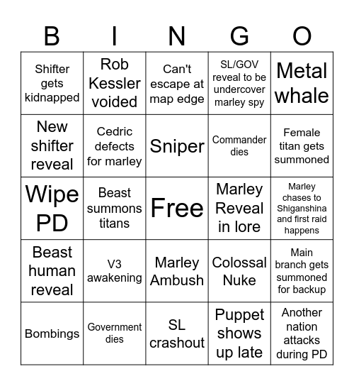 SOS AND GOVERNMENT OOTW2 MISSION Bingo Card
