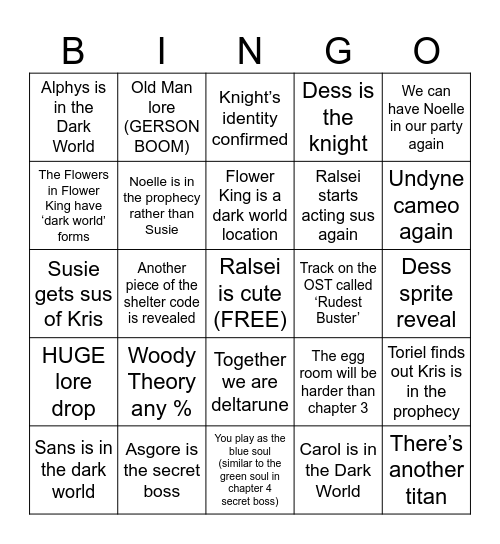 Deltarune Chapter 5 Bingo Card