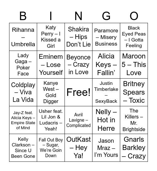 Round 3: 2000s Hits Bingo Card