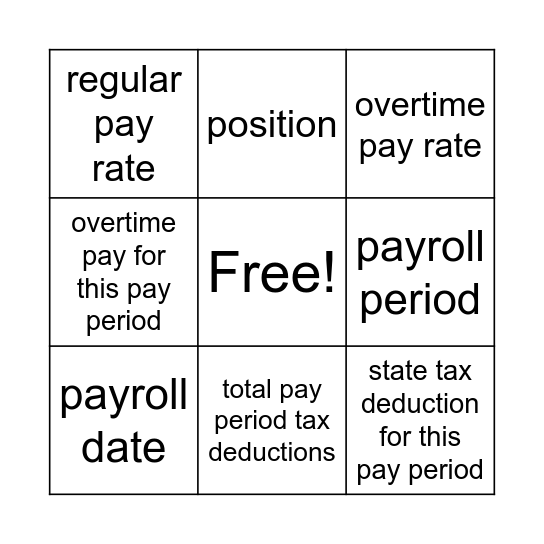 Pay Period Pay and Deductions Bingo Card