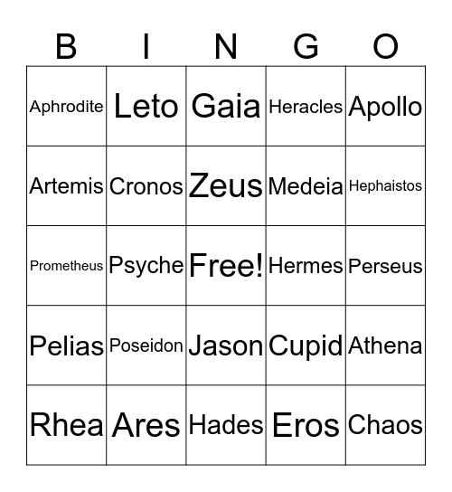 How Well Do You Know Greek Mythology? Bingo Card