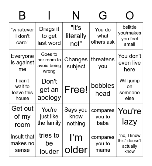 Noor when she's arguing for some reason Bingo Card